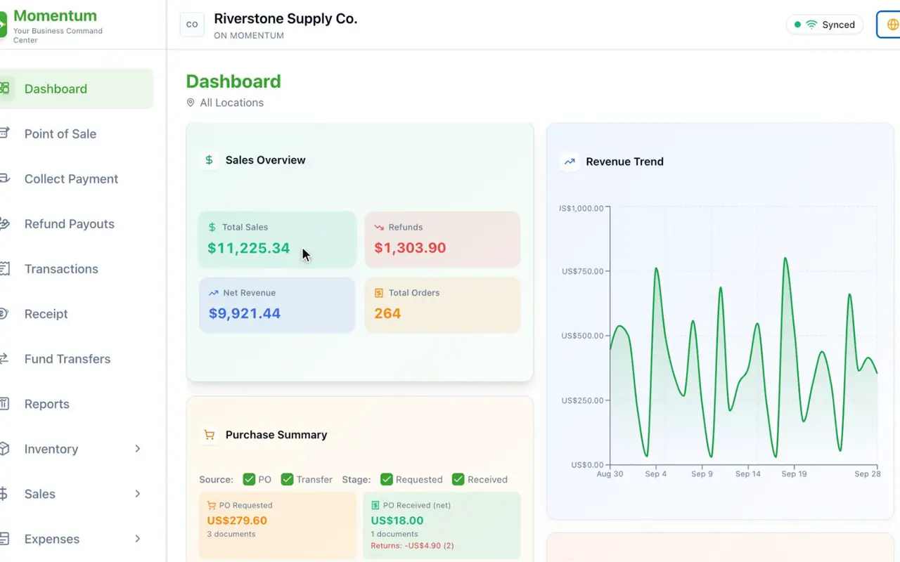 Momentum dashboard in use